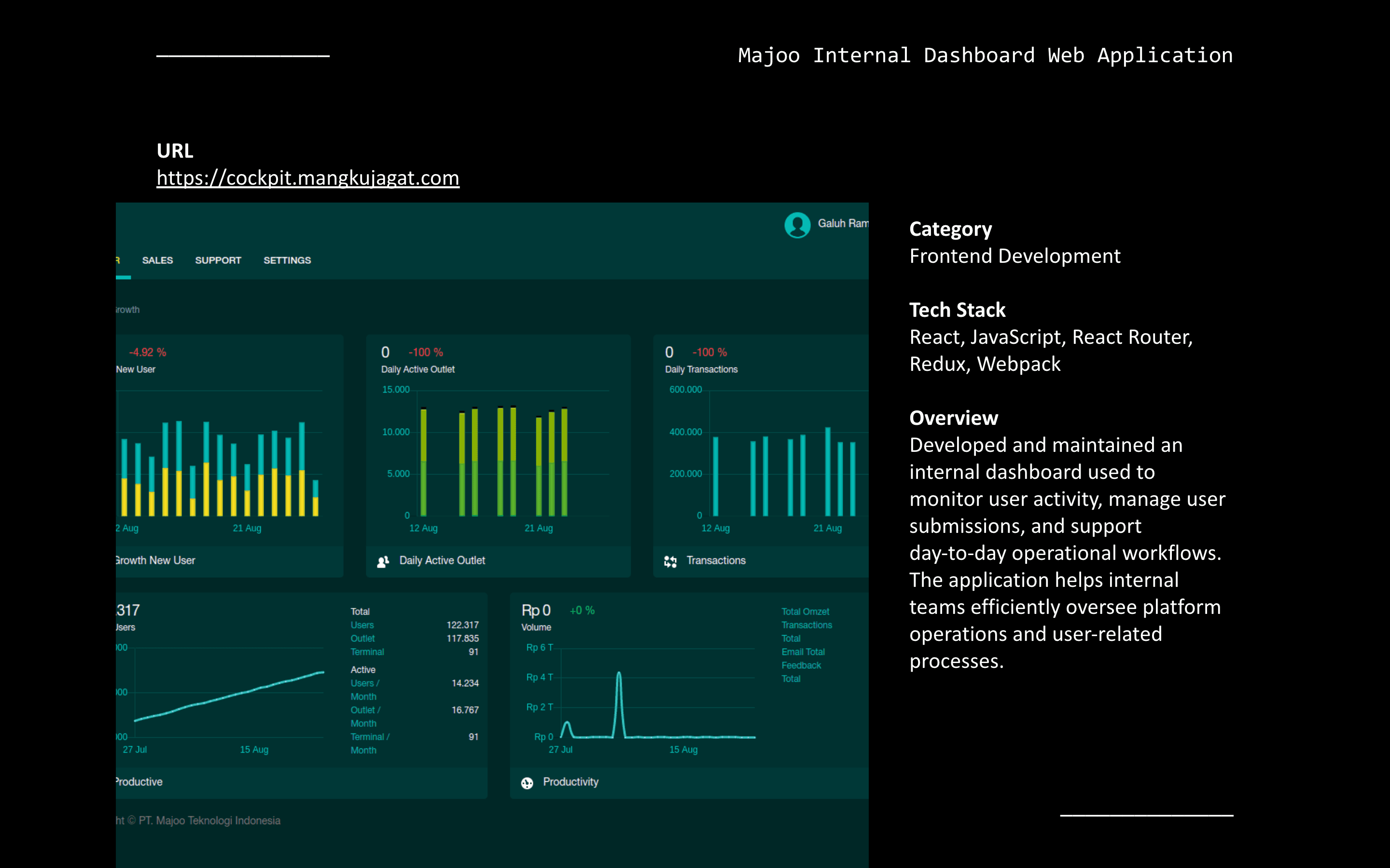 Majoo Internal Dashboard Web Application