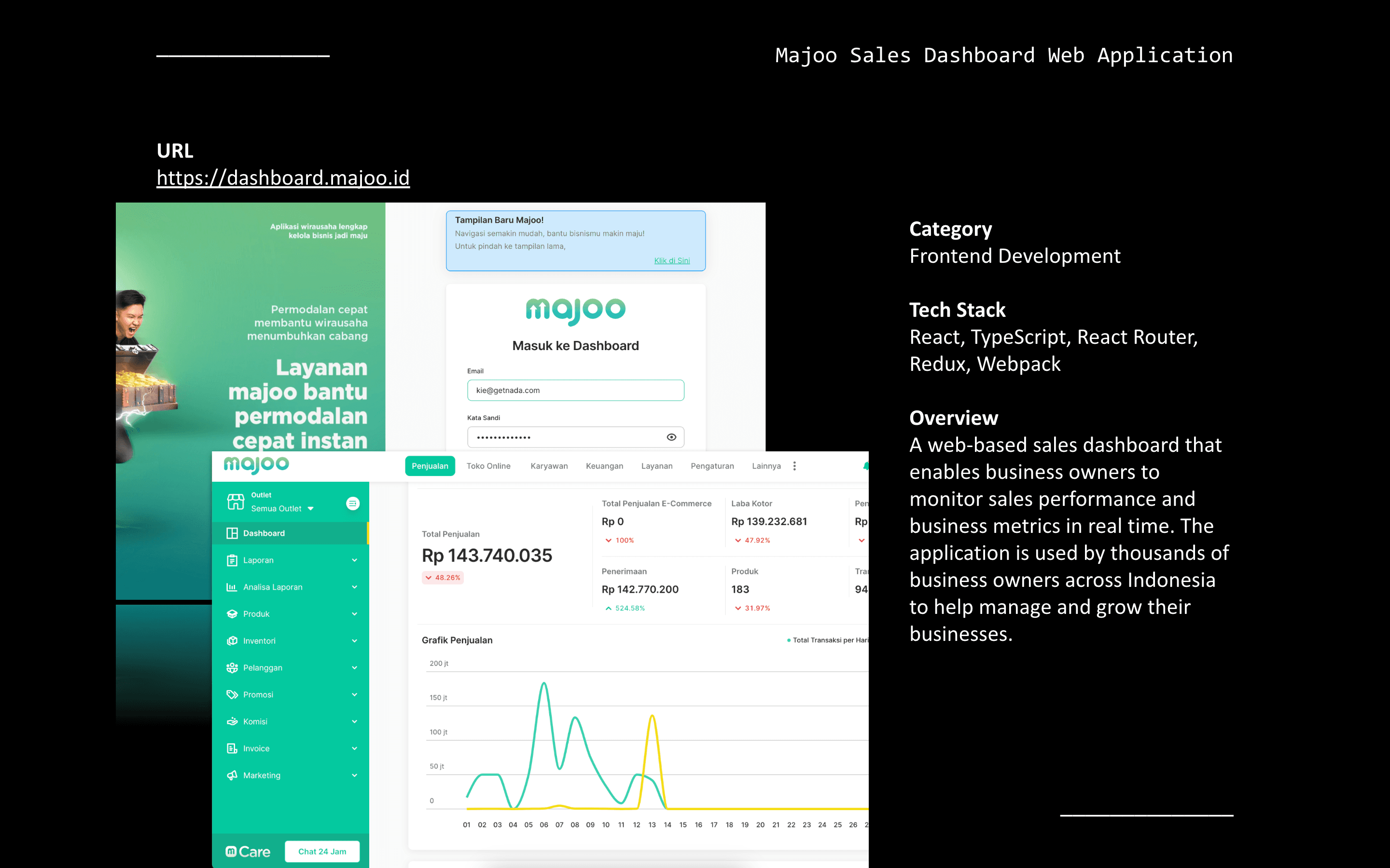 Majoo Sales Dashboard Web Application